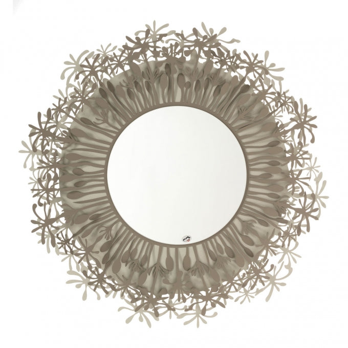 Soffione Specchio