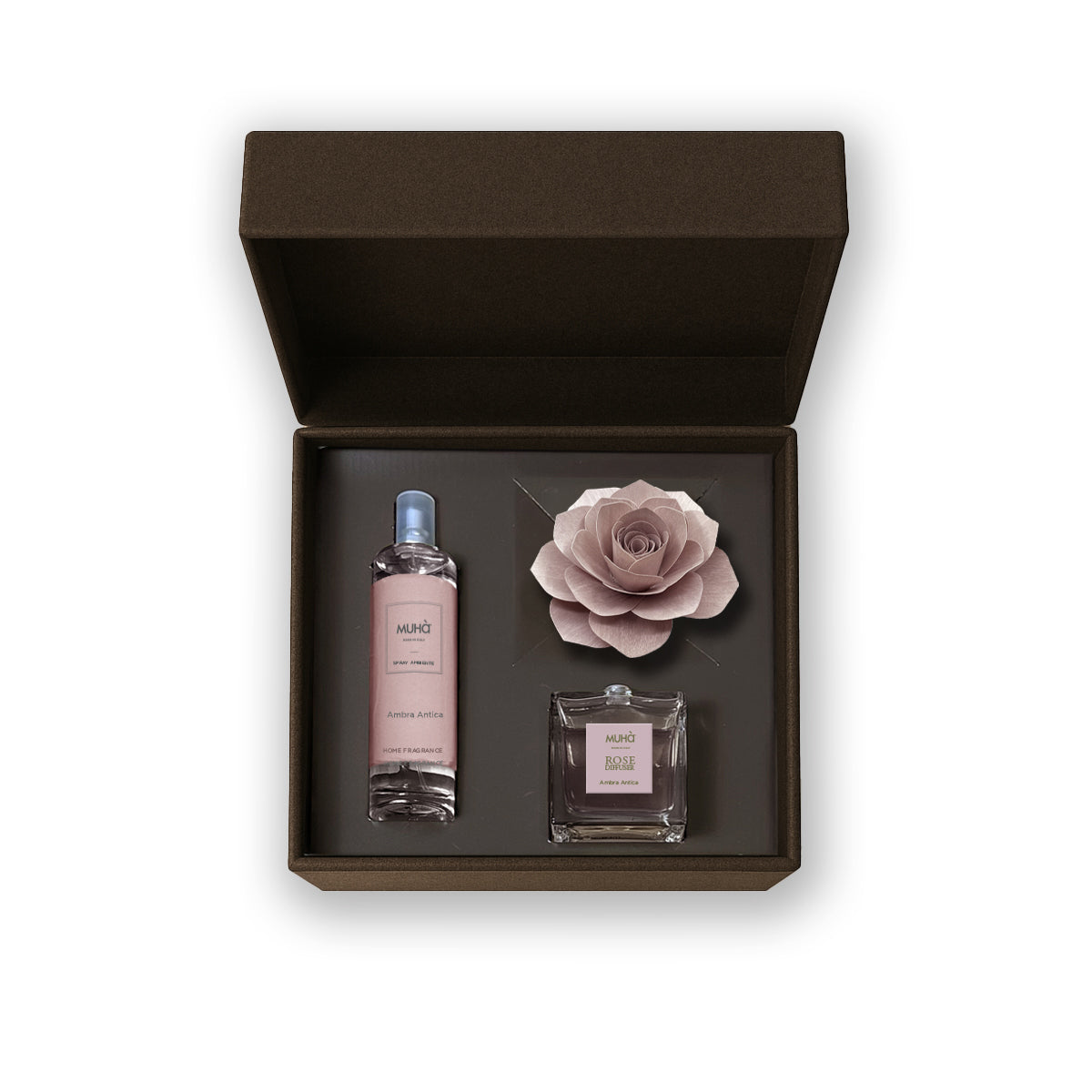 Confezione Rosa 100+Spray 100 Ambra Antica Muha