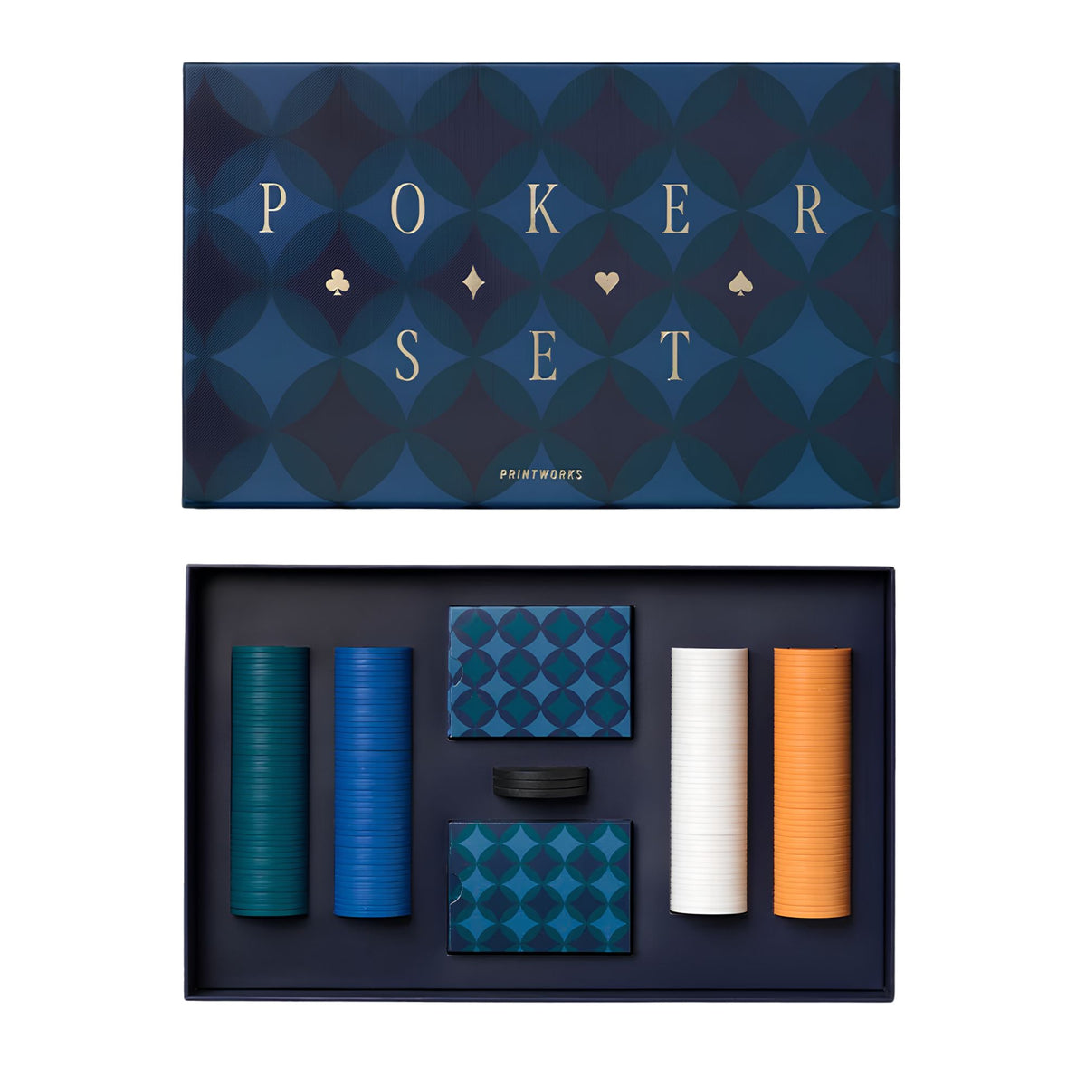ART of POKER Printworks